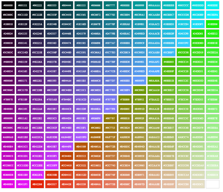 Vue Dynamic Hex Color Chart