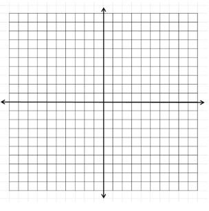 Blank 10 by 10 coordinate plane