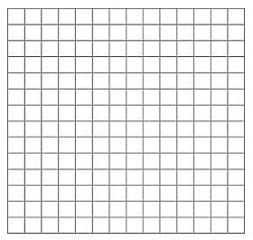 Blank Cartesian Graph